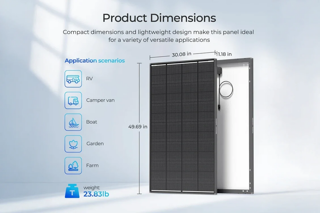Renogy 200 Watt ShadowFlux - Anti‑Shading Solar Panel