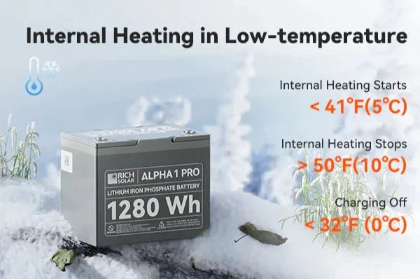 ALPHA 1 PRO 12V 100Ah LiFePO4 Battery | UL Certified