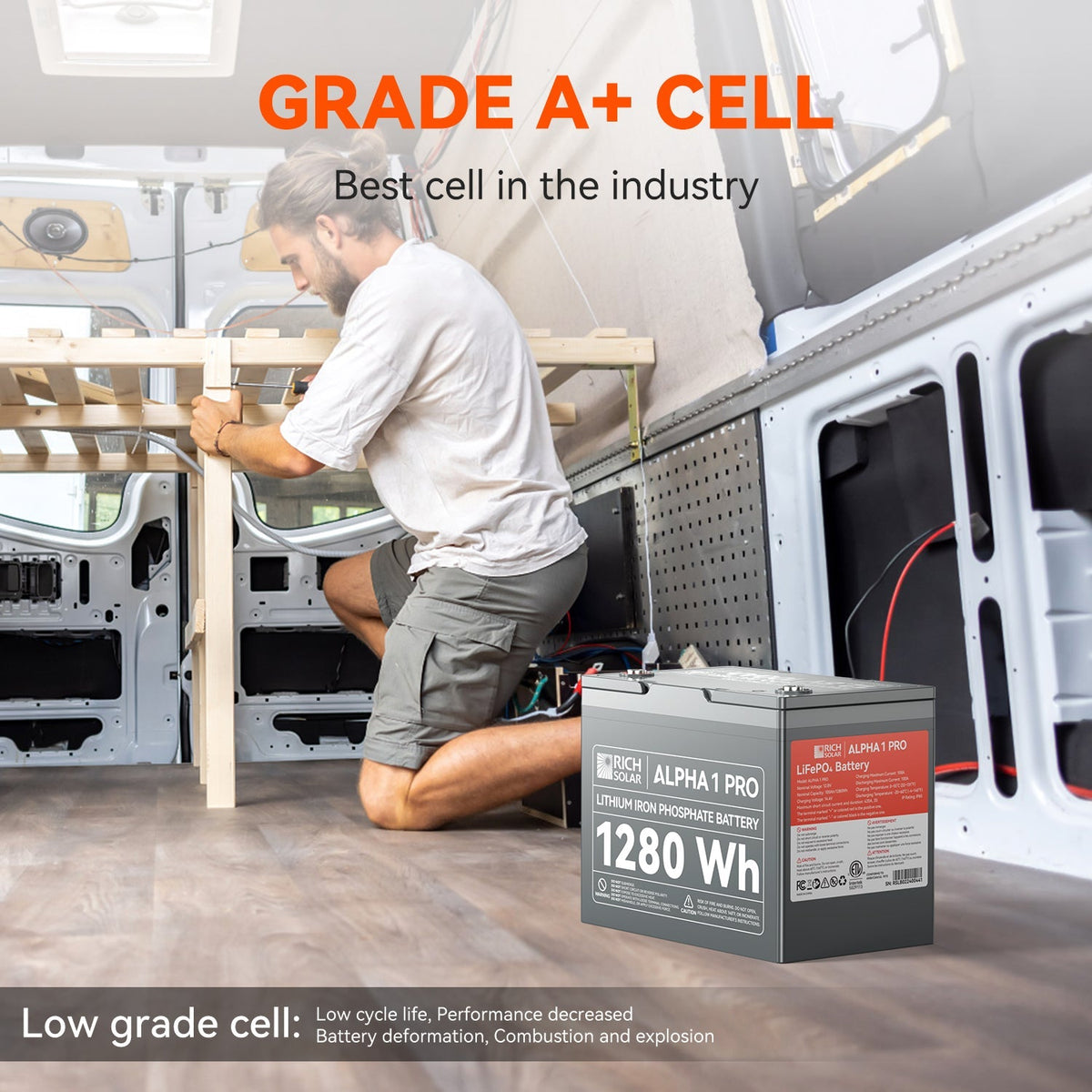 ALPHA 1 PRO 12V 100Ah LiFePO4 Battery | UL Certified