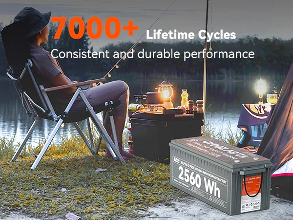 ALPHA 2 PRO 12V 200Ah LiFePO4 Battery | UL Certified