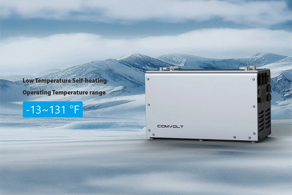 Comvolt 6000 Pro Portable Power Station | 12v 470AH