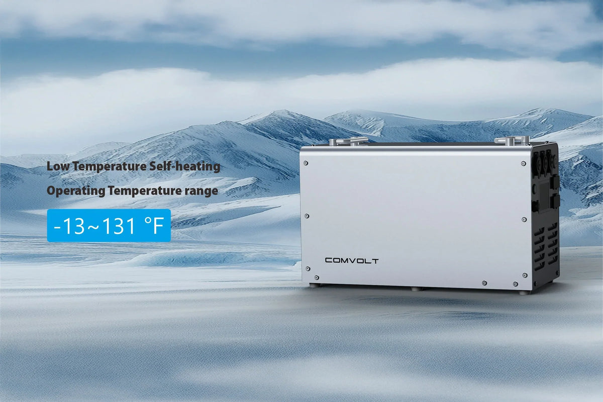 Comvolt 6000 Pro Portable Power Station | 12v 470AH