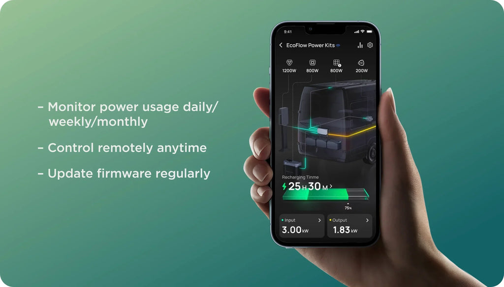 EcoFlow 10kWh Power Kits (Gen 1)