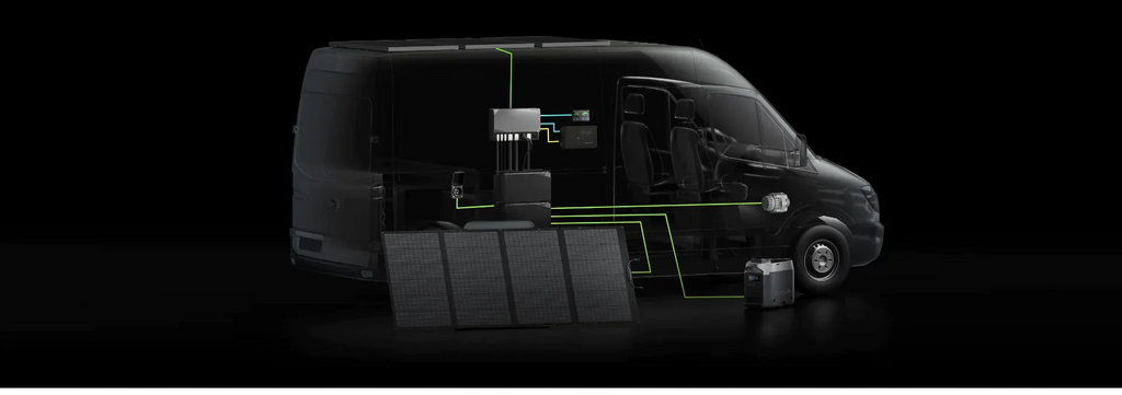EcoFlow 10kWh Power Kits (Gen 1)