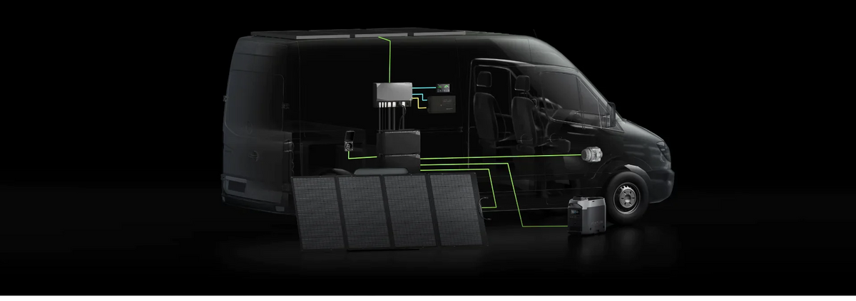 EcoFlow 10kWh Power Kits (Gen 1)