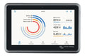 Victron Ekrano GX Communication Centre with Integrated Display