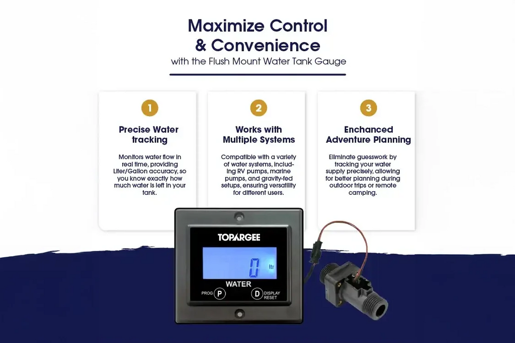 Flush Mount Water Tank Gauge