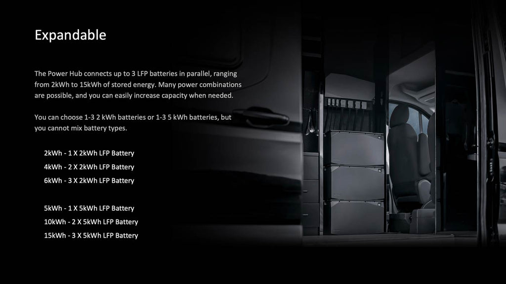 EcoFlow 10kWh Power Kits (Gen 1)