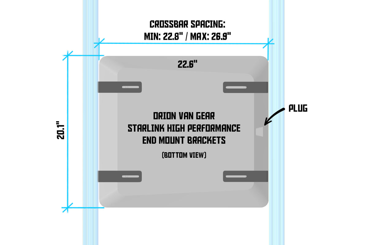 Gen 1 Flat High Performance Starlink Mounting Brackets