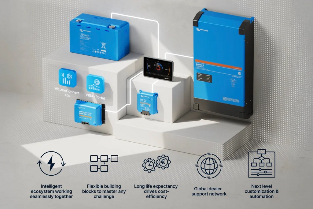 Victron SmartSolar MPPT Solar Charge Controller | Screw Terminals (75V to 250V, 10A to 70A)