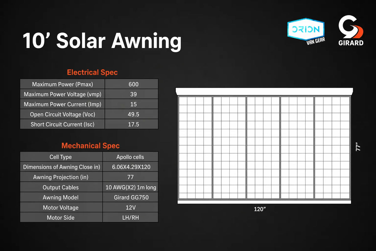 Technical specifications of a 10' solar awning with brand logos on a black background.
