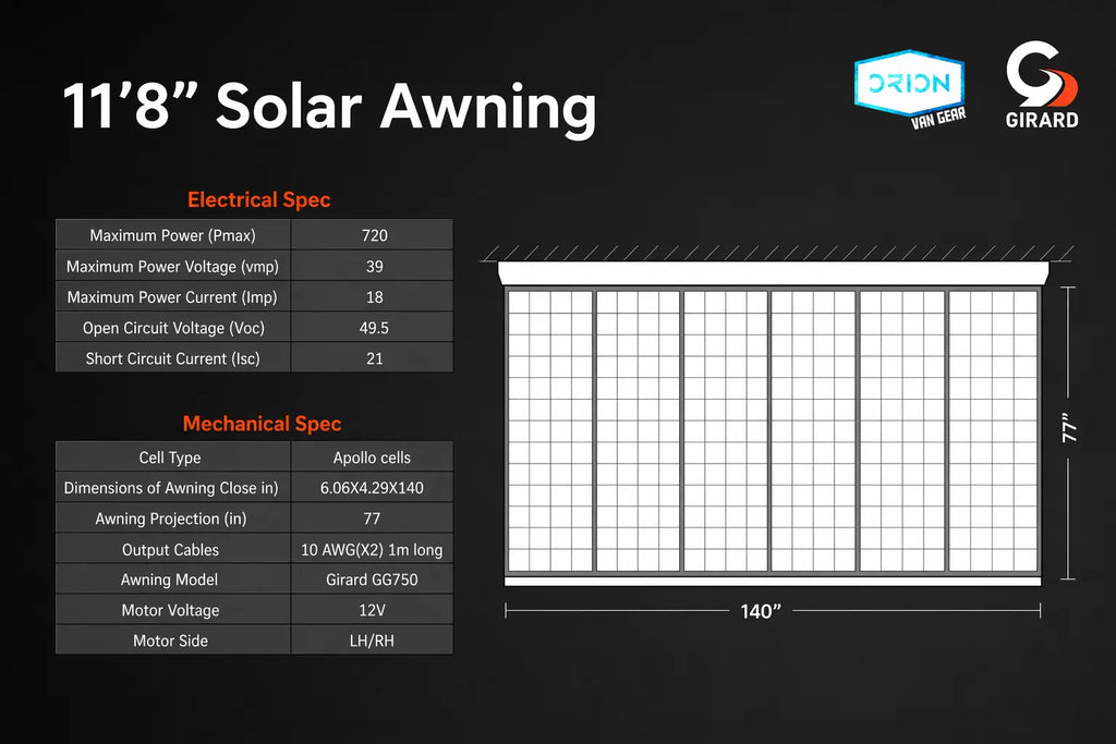 11'8" Solar Awning with electrical and mechanical specifications on a black background
