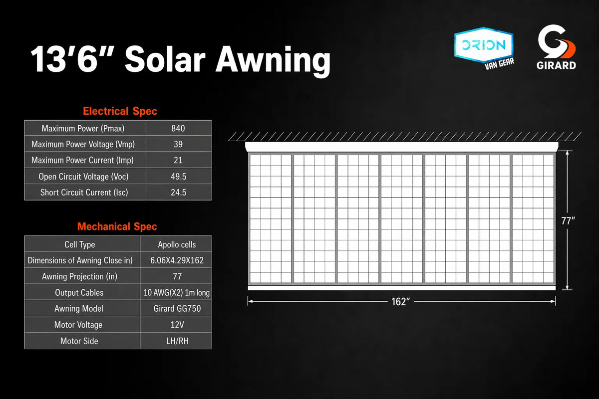 Technical specifications of a 13'6" solar awning with brand logos on a black background.