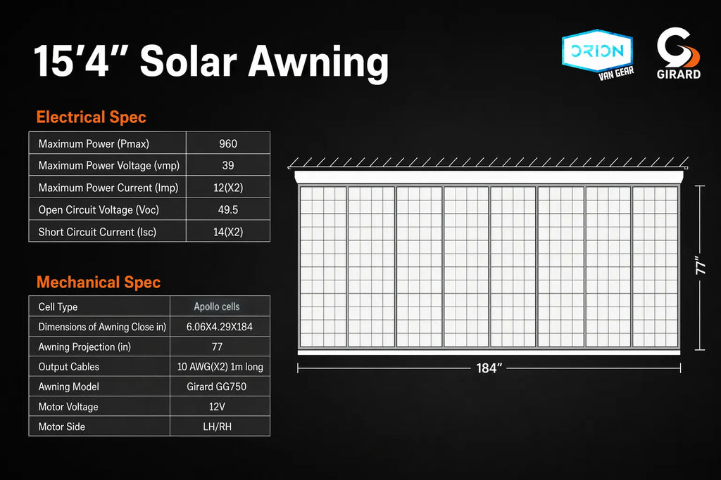 Technical specifications of a 15'4" Solar Awning with Orion and Girard branding.