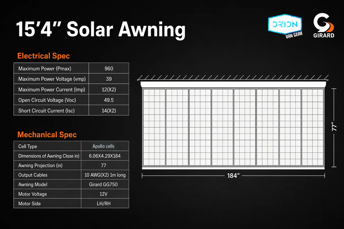 Technical specifications of a 15'4" Solar Awning with Orion and Girard branding.