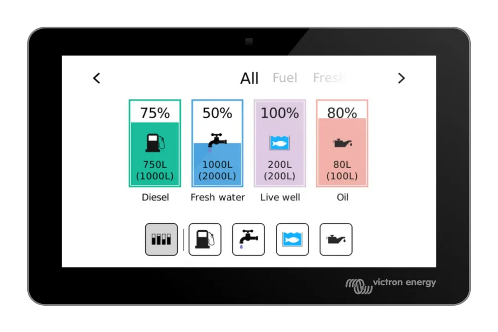 Victron GX Tank 140 Tank Level Interface