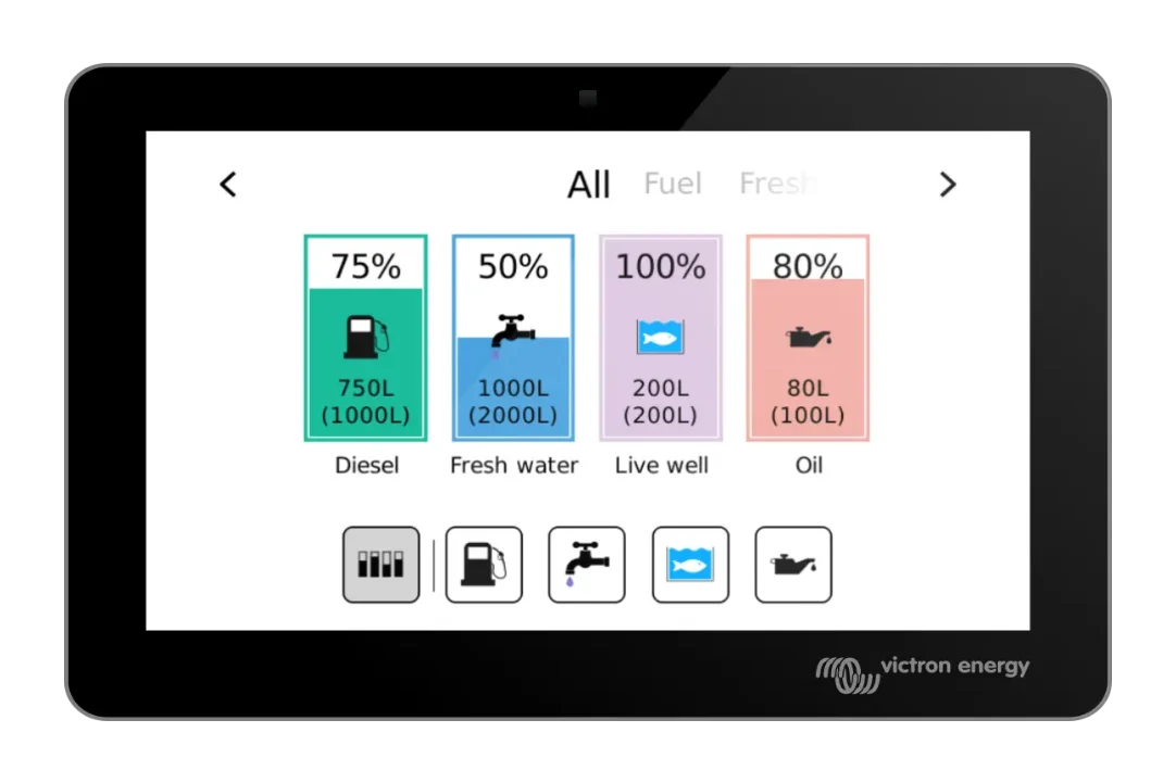 Victron GX Tank 140 Tank Level Interface