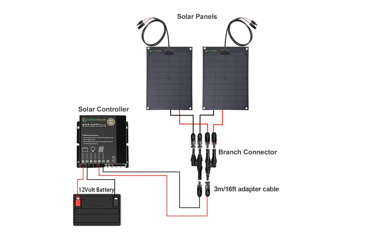 52W Hood Solar Panel for Ram Promaster (2013-2022)