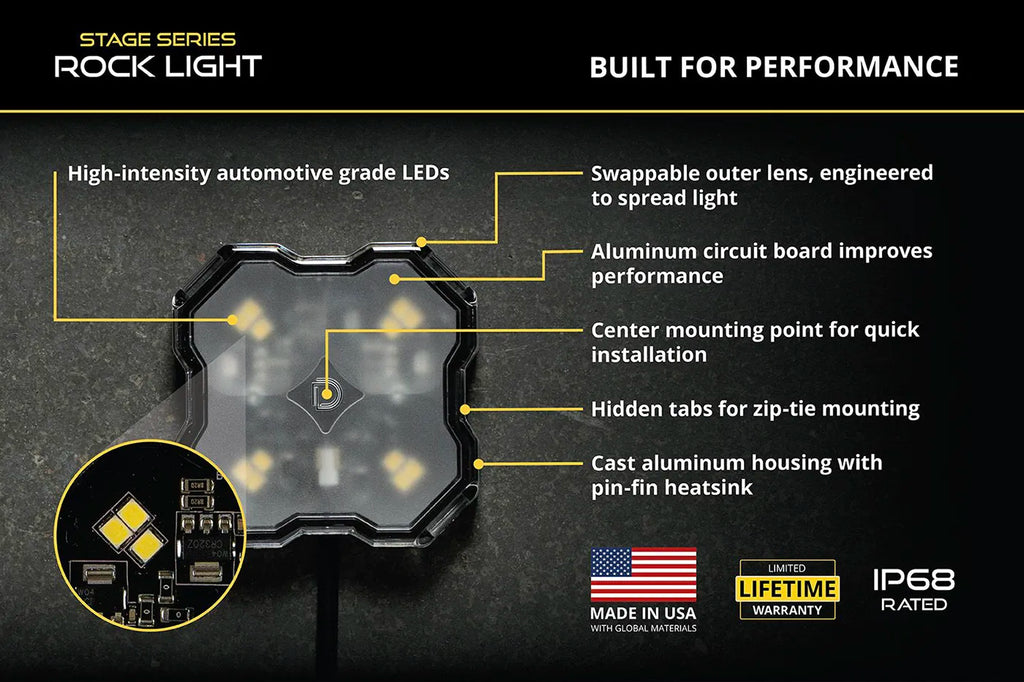 Diode Dynamics Stage Series White/Amber LED Scene Light Kit