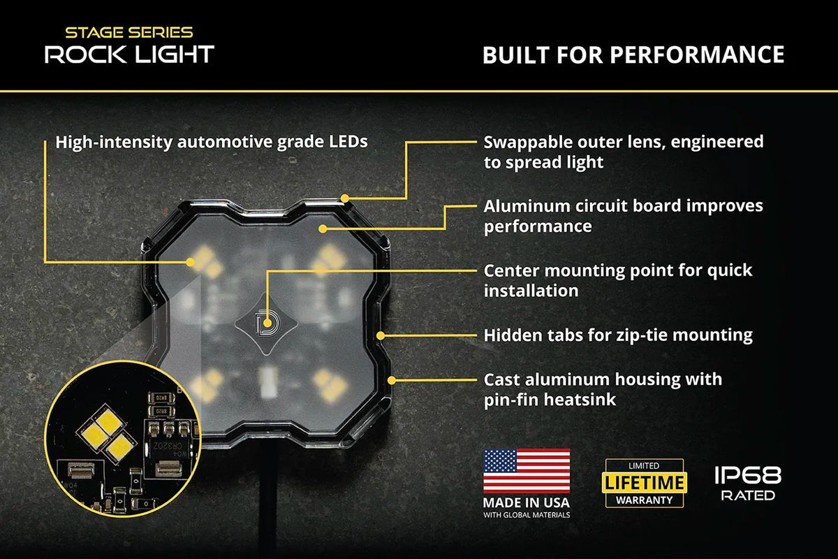 Diode Dynamics Stage Series White/Amber LED Scene Light Kit